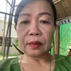 thu.phng2011