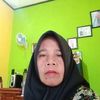 buniah.andriati