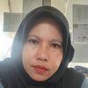 lendrawati.lendra4