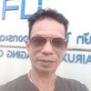 narongsak.summat