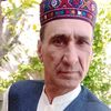 khalid.rehman274