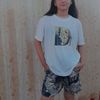 aikam0775