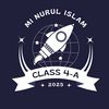 kelas4aminurulislam2