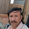 azmatullah.khan093