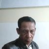 sunardi0875