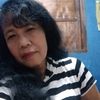 anik.ismarwati