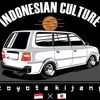 toyota.kijang.id