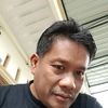 ferdy.malau