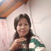 putri.julfiklisari