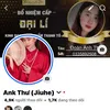 ankthu54