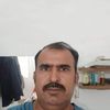 sher.muhammad.rah579