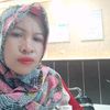 majuritiningsih