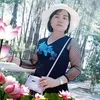 lthkimanh36