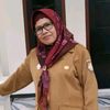 istiqomah.istiqom213