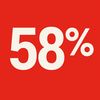 Rakyat 58%