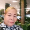 norcelita.beringu