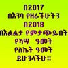 mzenebech.kebede