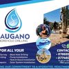 saugano.boreholes