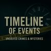 TIME LINE OF EVENTS