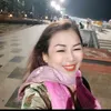 ngocphuong7191