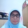 ina.handayani71