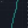 odecryptoc