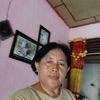 ike.enggraini