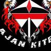 tim.kebon.rt.4.rw