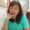 detrina.ana