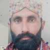 fakhar.shah17