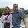 mimin.aminah163