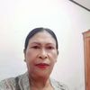 nyoman.rani34