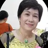 dung.bui9808