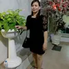 thuythu34868