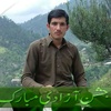 imtiaz.ahmad.57