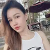 lynh.nguy686868