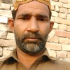 malik.ghulam.ali6