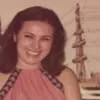 liliana.spinelli20