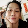 nguyen.khoa951