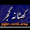 gujjar.gg09