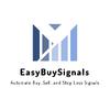 EasyBuySignals.com/de-de