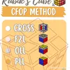 c.f.o.p1