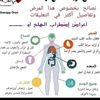 alibouziene