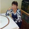 tamara.klymenko7