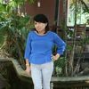 sujit.kae