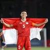 Rizky ridho