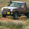 test.test.6254