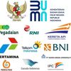 LOWONGAN KERJA