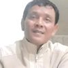 gewekharis.juwari