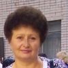 galchenok5691